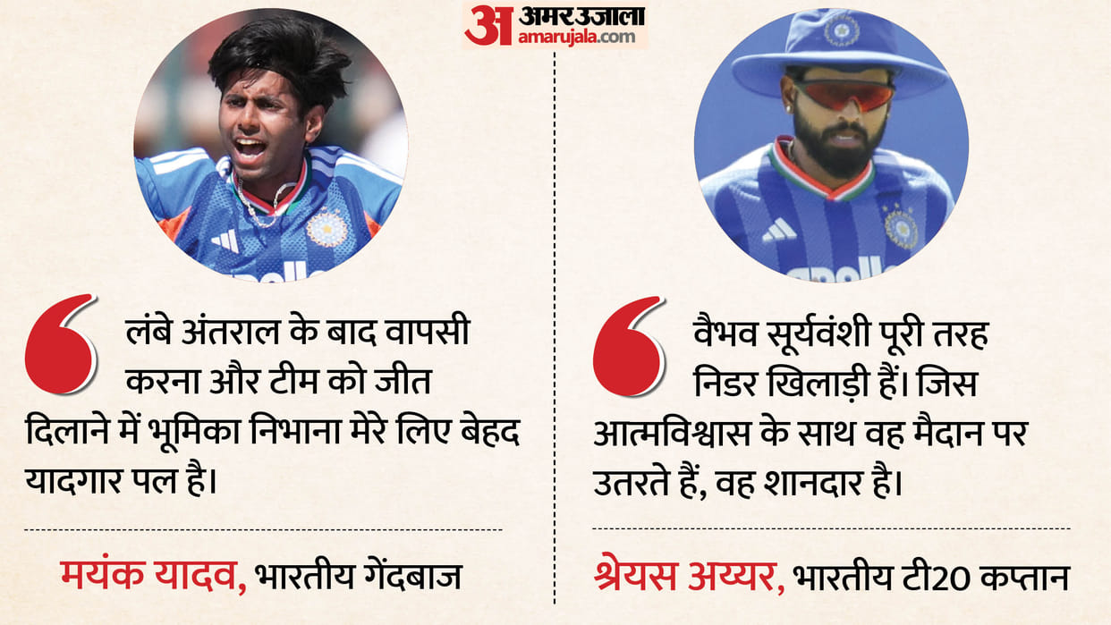 IND vs ZIM: Mayank Yadav wins Potm award, Shreyas Iyer speaks after winning first match as captain