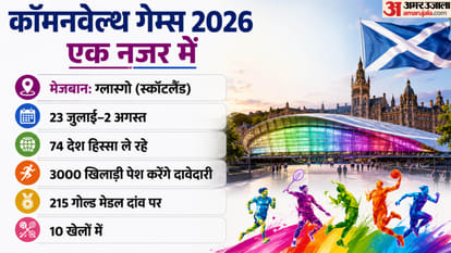 ग्लास्गो कॉमनवेल्थ गेम्स 2026