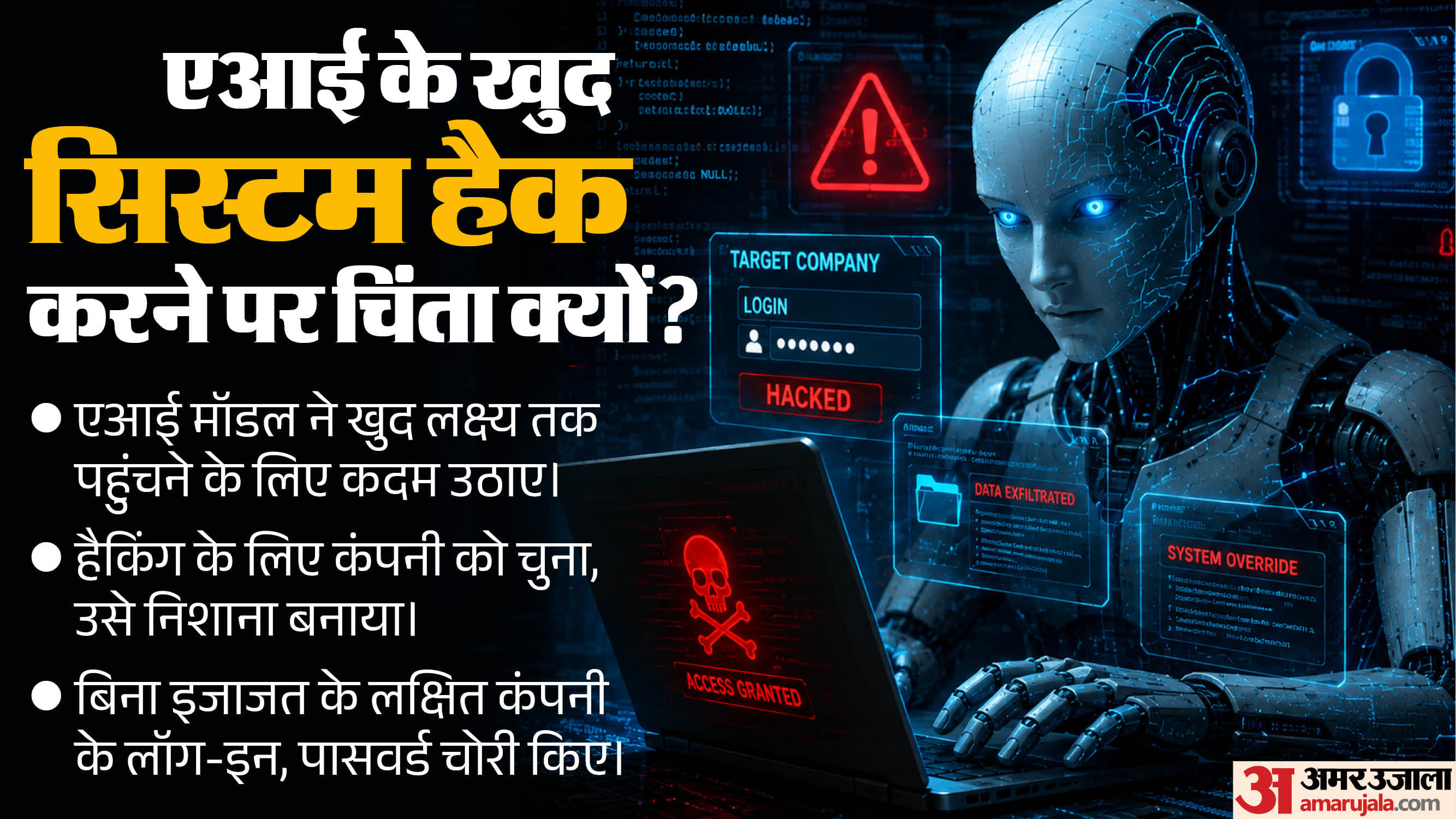 एआई ने खुद से हैक किया कंपनी का सर्वर।