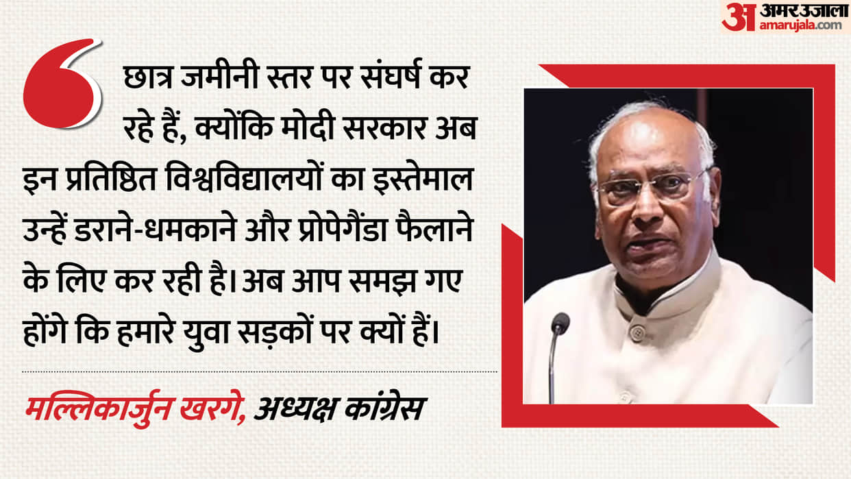 Mallikarjun Kharge Slams JNU-DU Advisory On CJP Protest, Alleges BJP Using Universities to Intimidate Students