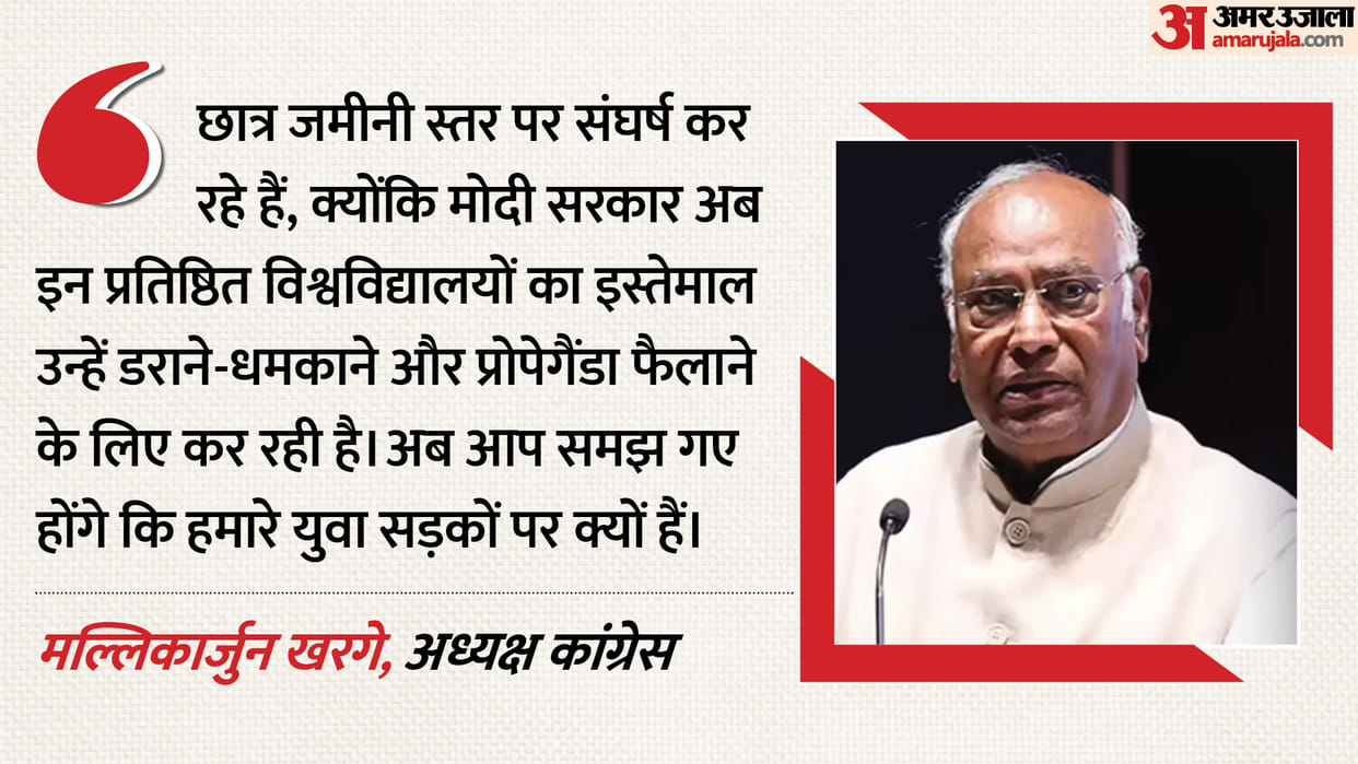 Mallikarjun Kharge Slams JNU-DU Advisory On CJP Protest, Alleges BJP Using Universities to Intimidate Students