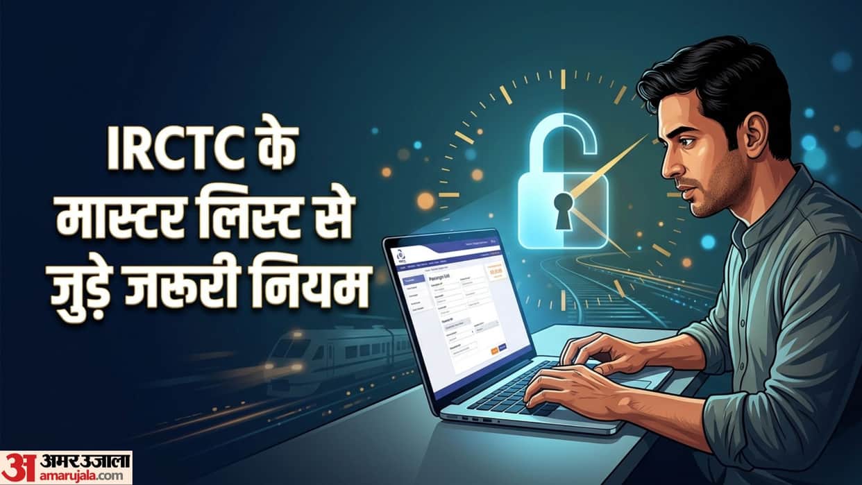 IRCTC Tatkal Update: Exact Cutoff Time for Master List Entry on New Website to Secure Confirmed Tickets