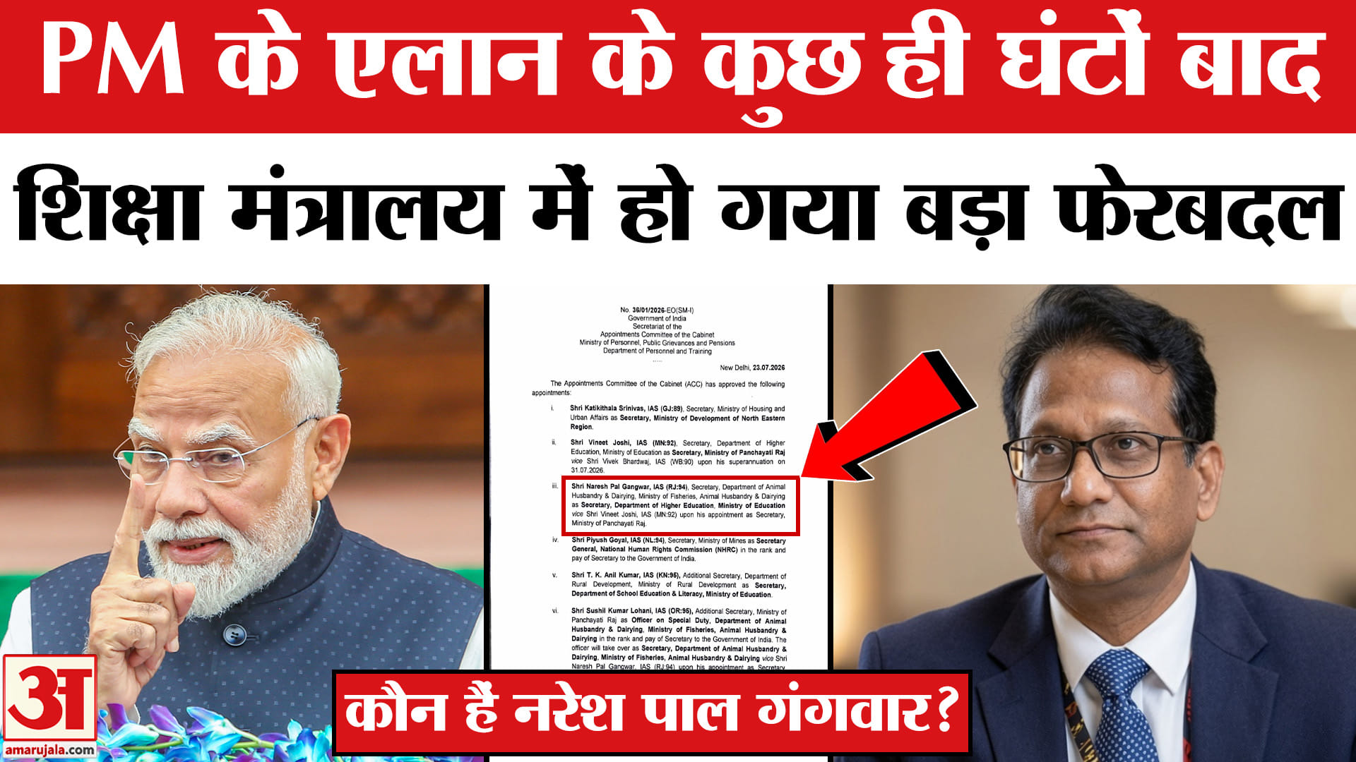 कौन हैं Naresh Pal Gangwar? बनाया गया शिक्षा विभाग का नया सचिव। CJP Protest के बीच बड़ा फैसला!