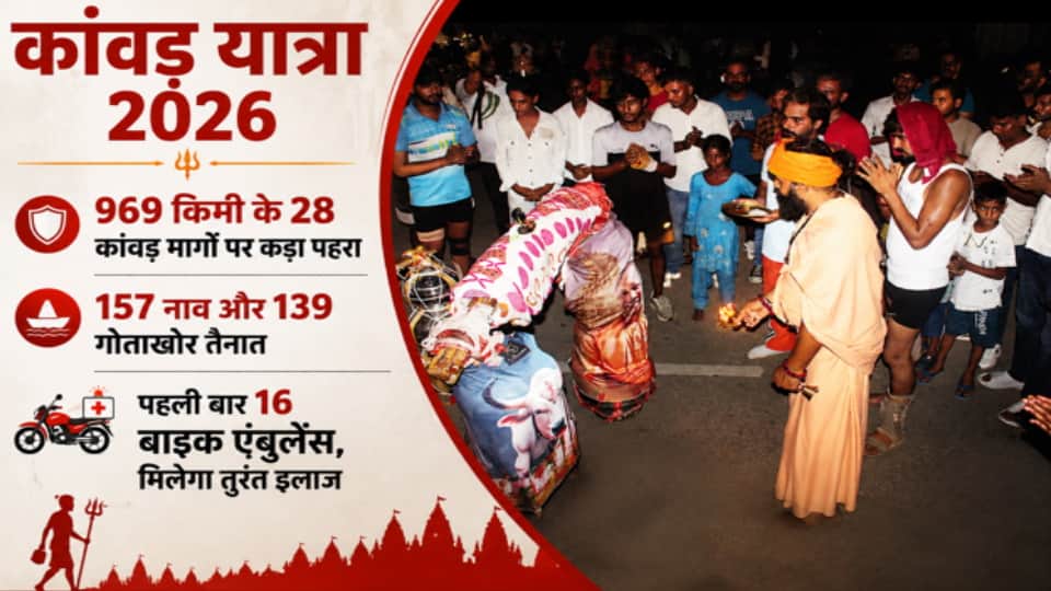 कांवड़ यात्रा