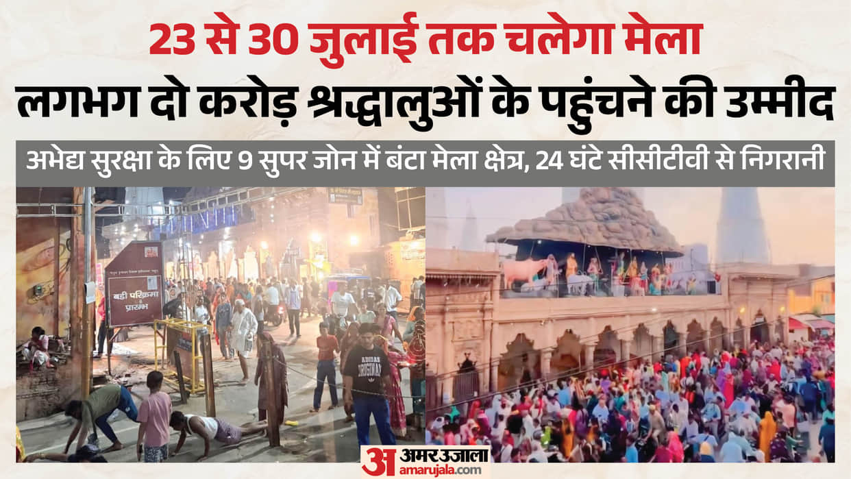 Govardhan Mudiya Purnima mela Begins Grand Arrangements for Nearly 20 Million Devotees