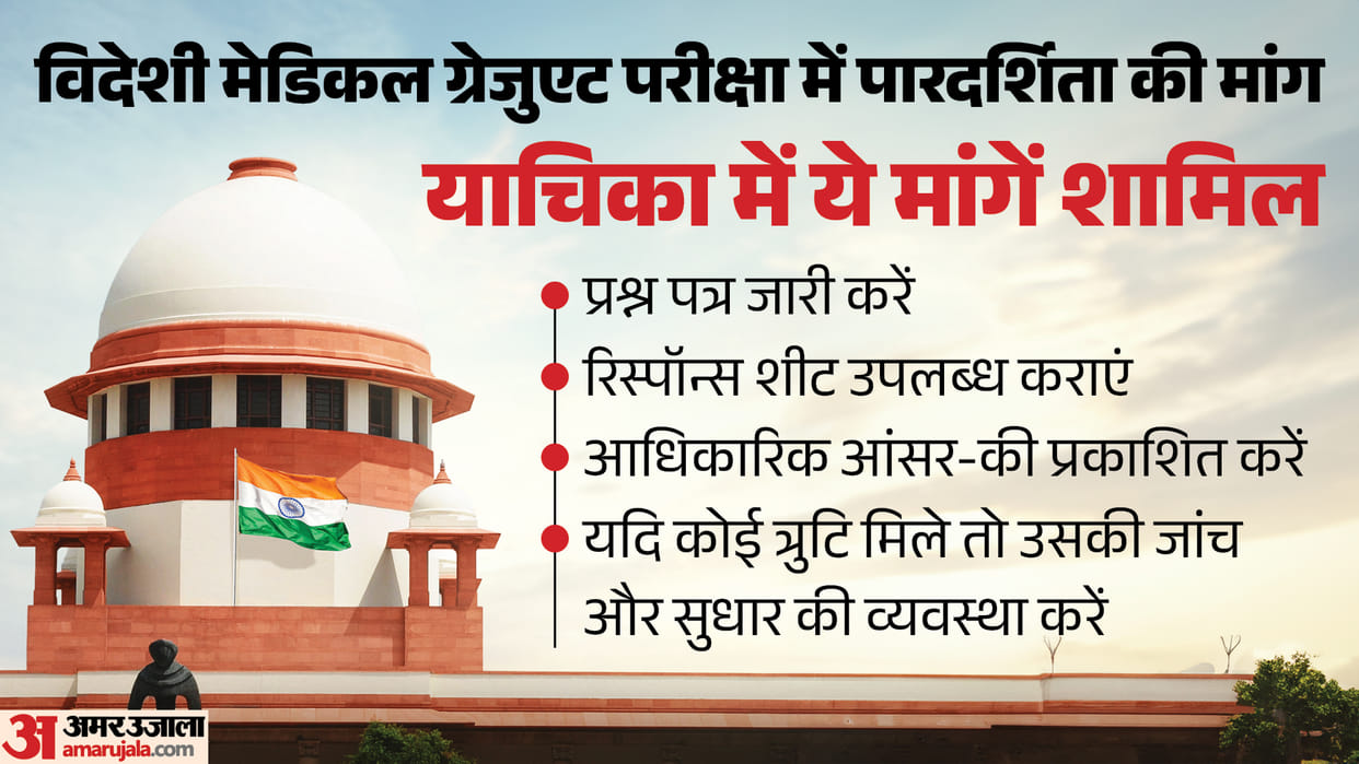 Supreme Court Seeks Centre, NMC, NBEMS Reply on FMGE 2026 Answer Key and Response Sheet Plea