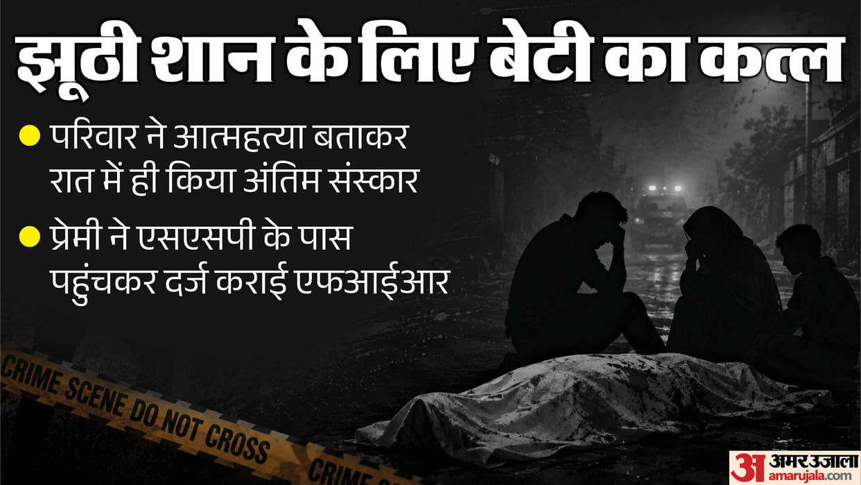 Aligarh Murder family murder young woman They went to school together two had been in love since childhood