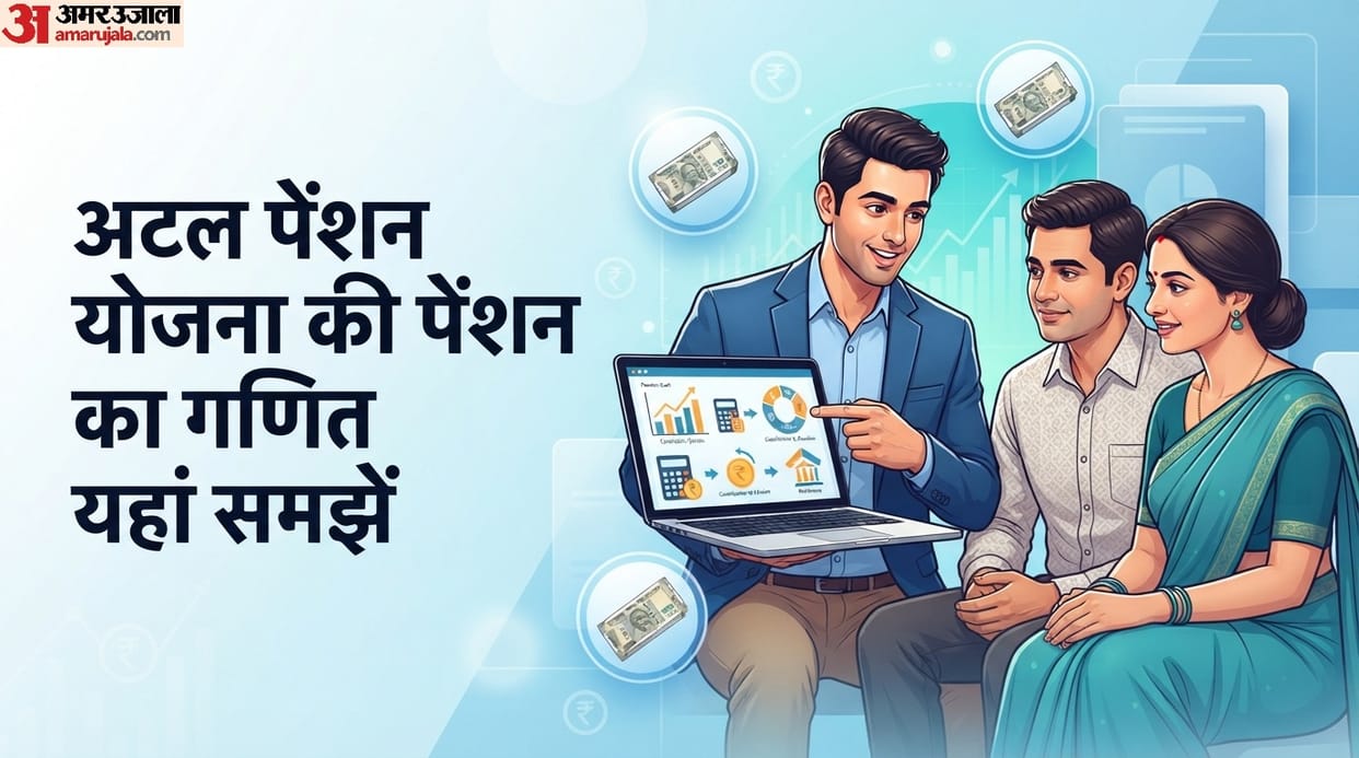 Who gets how much pension under the Atal Pension Yojana ke liye kaun eligible hai