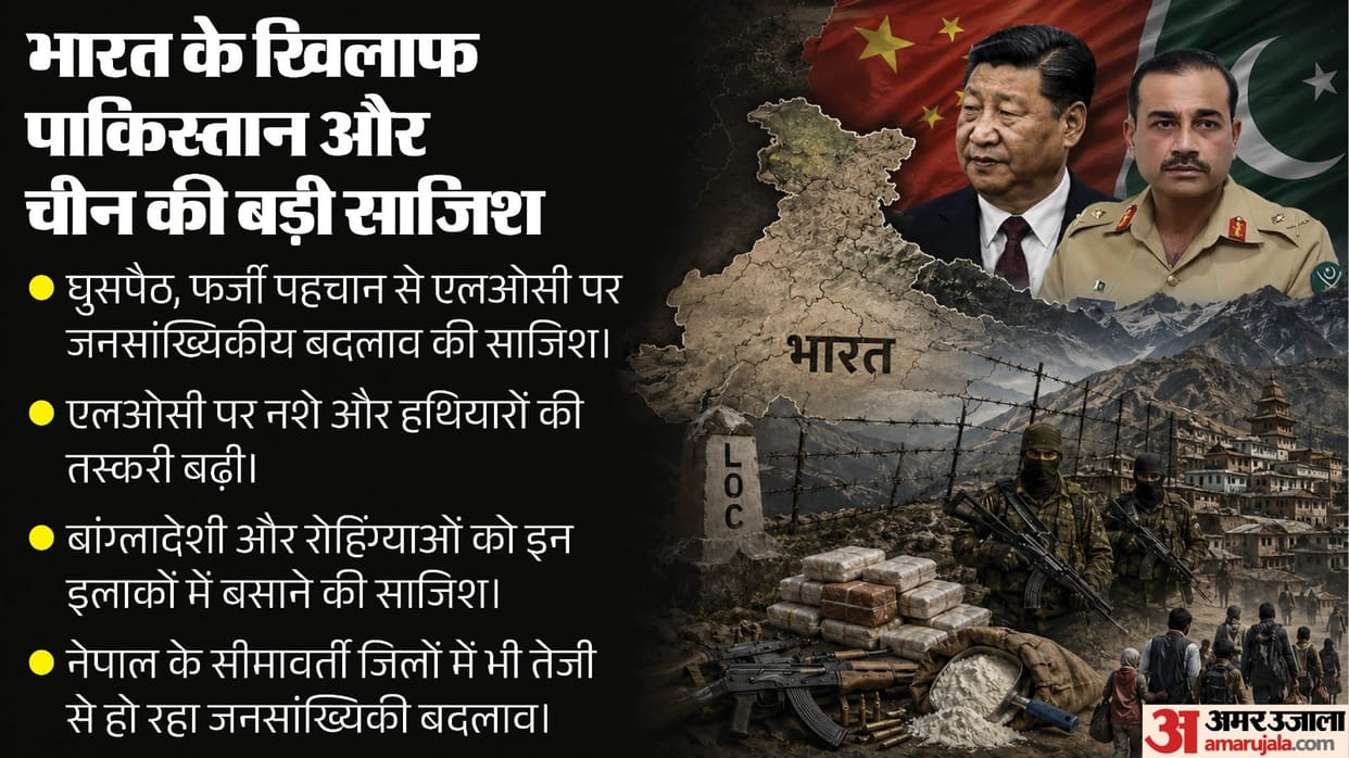 Plot to alter demographics near the Pakistan-Nepal border; China also involved in anti-India designs.