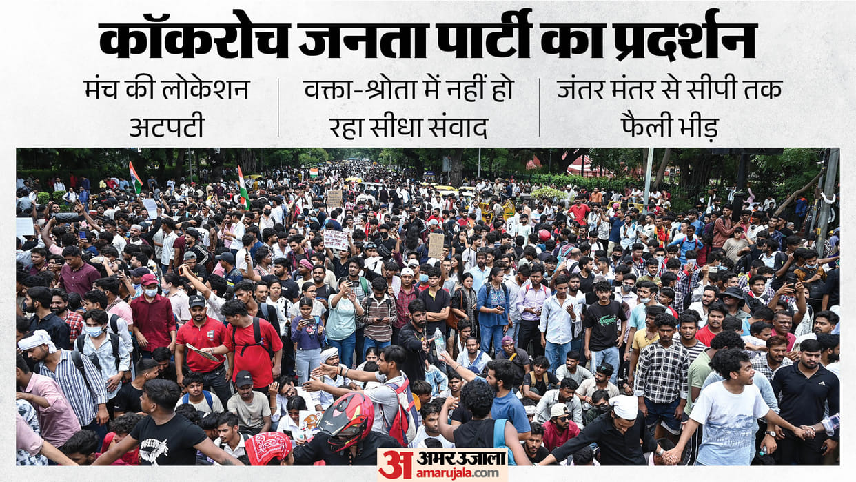 Cockroach Janta Party Delhi Protest Crowd spread from Jantar Mantar to CP