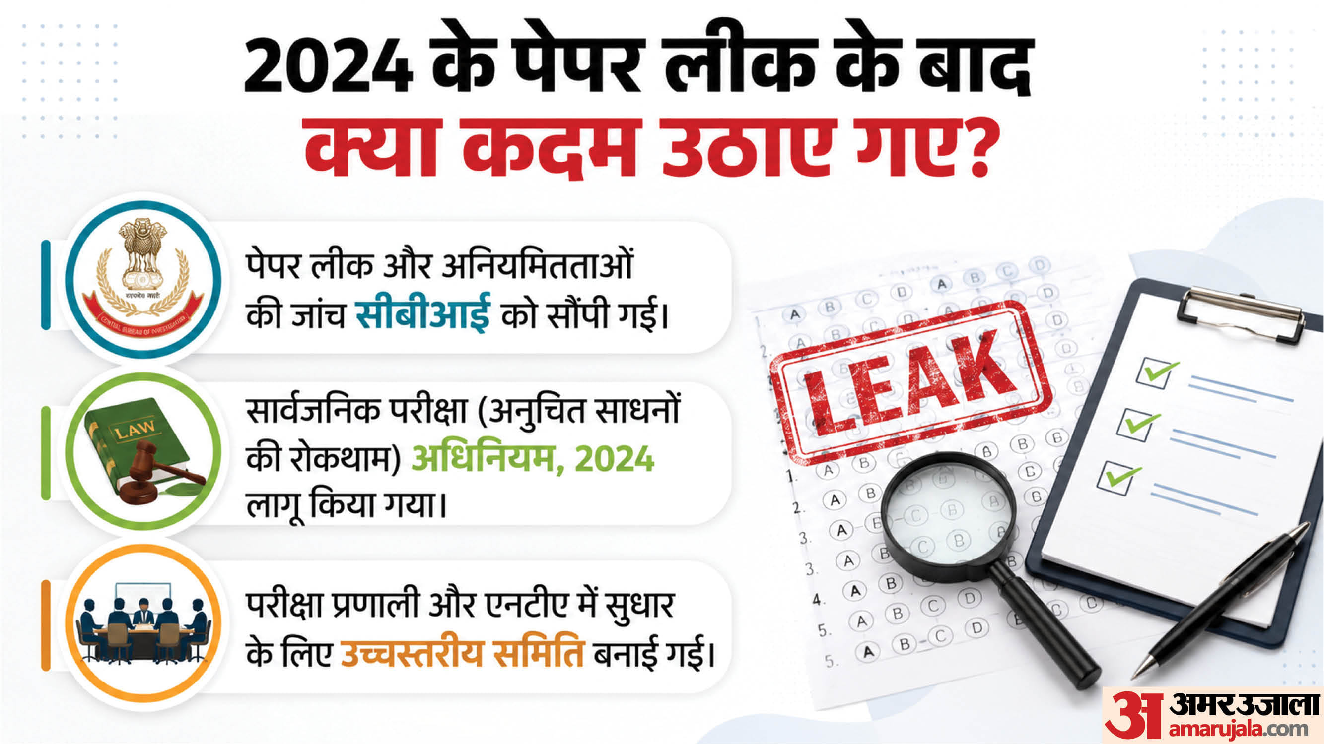 एनटीए