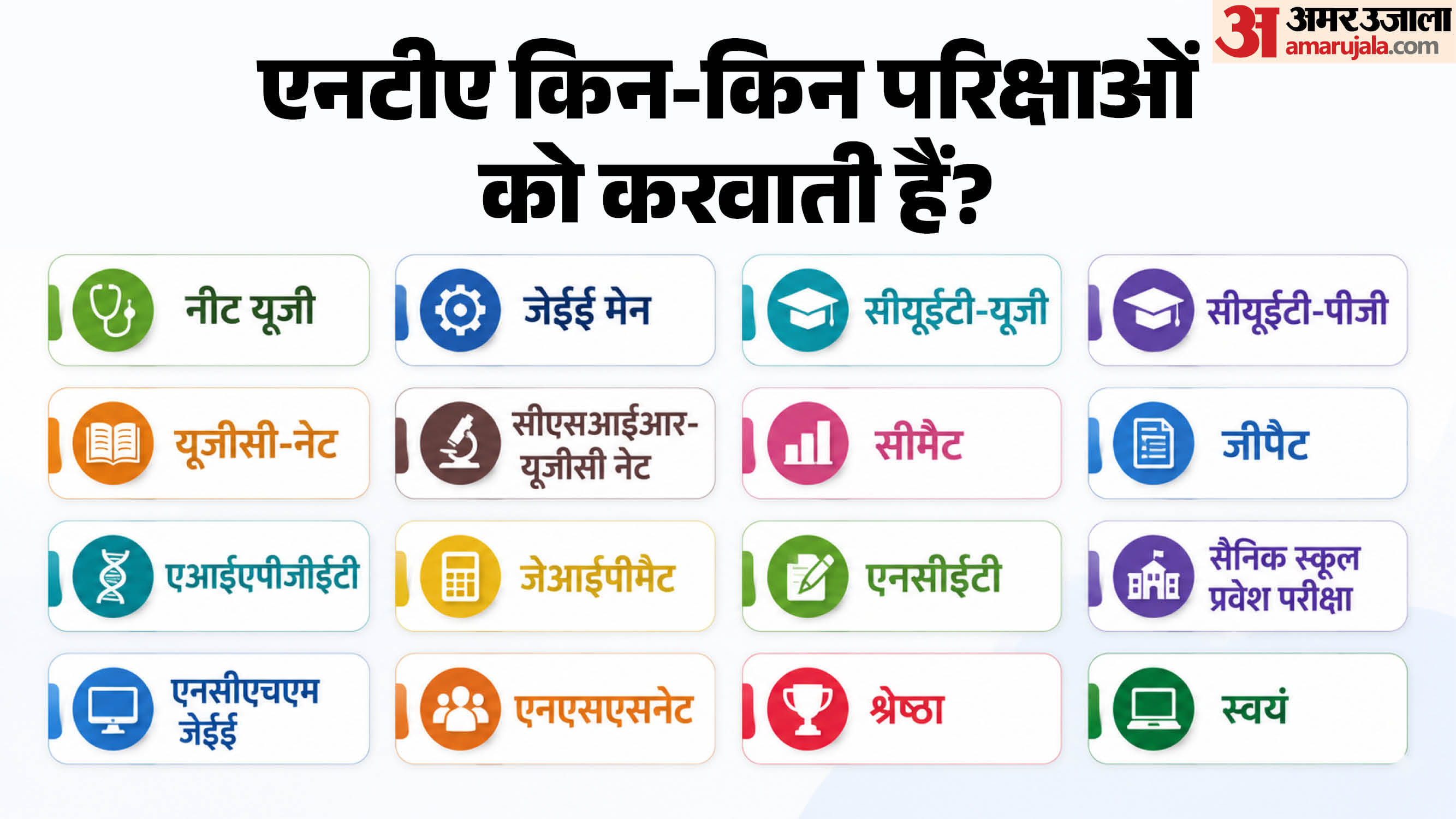 एनटीए