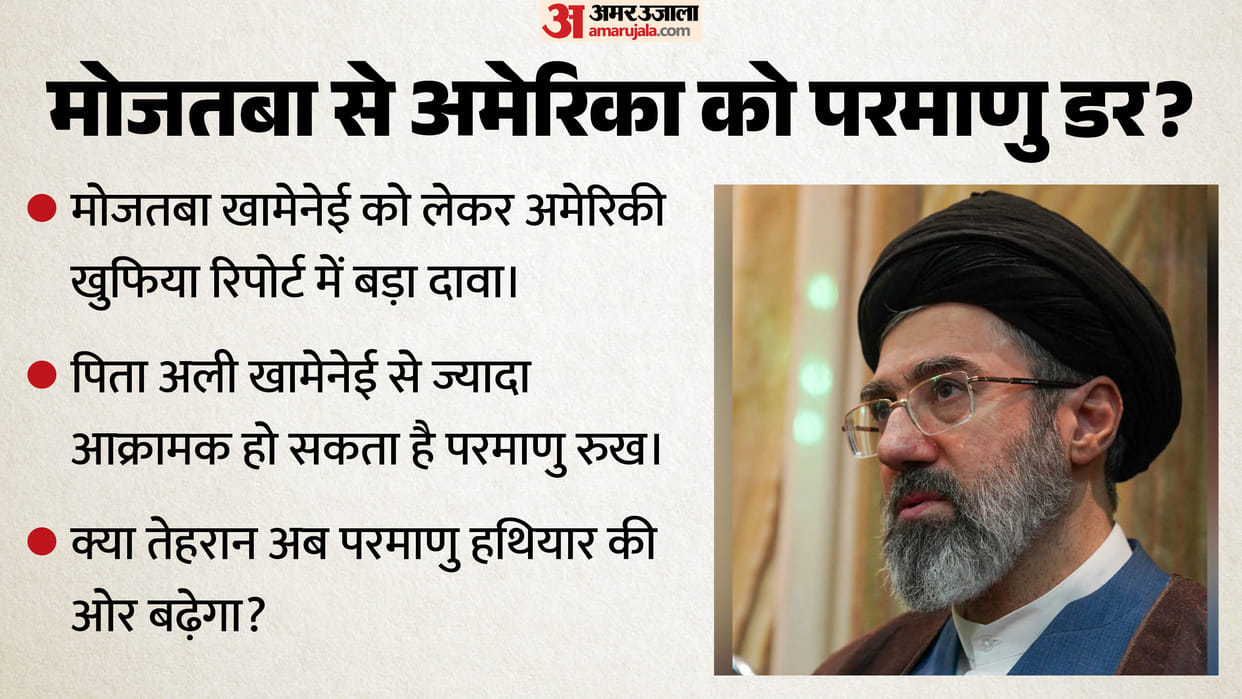 iran supreme leader mojtaba khamenei nuclear weapons threat nyt report