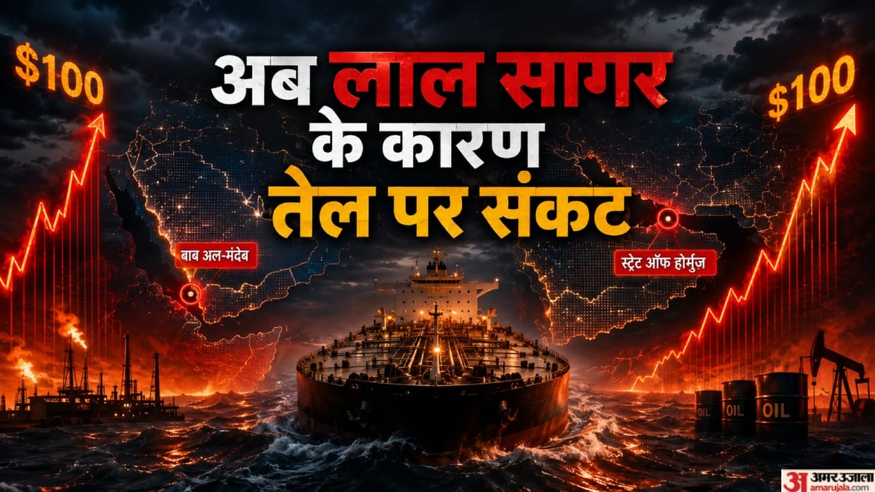 Red Sea and Hormuz Crisis: Will India's Petrol-Diesel Prices Rise Again?