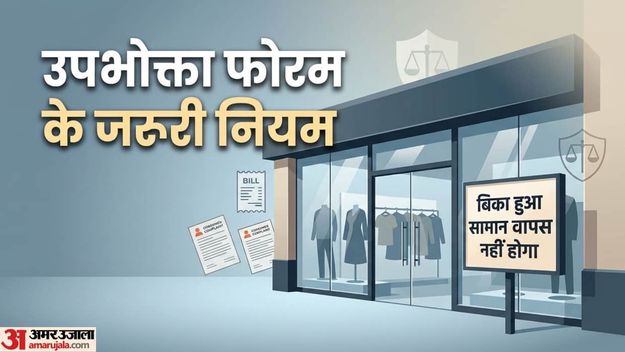 Consumer Rights India The Legal Reality Behind No Return No Refund Bill Disclaimers in hindi