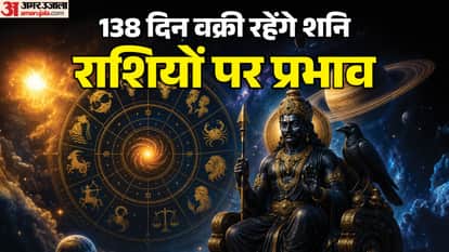 वक्री शनि का राशियों पर प्रभाव