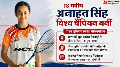 Top Headlines Big News Today Anahat India Squash Education Weather Glasgow CWG West Asia Trade Sports Politics