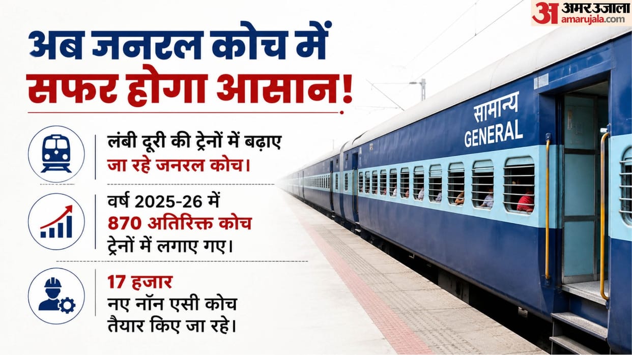 Railways Plans to End Seat Rush in General, Sleeper Coaches for Common Passengers