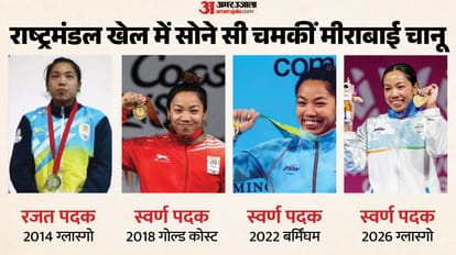 मीराबाई चानू