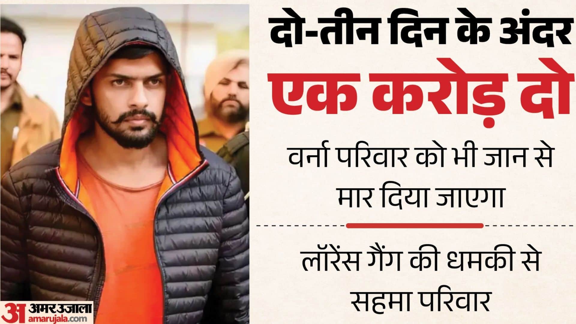 लॉरेंस बिश्नोई गैंग के नाम पर रंगदारी मांगी
