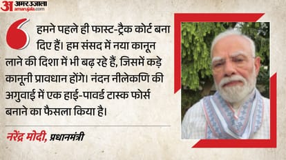 पीएम मोदी।
