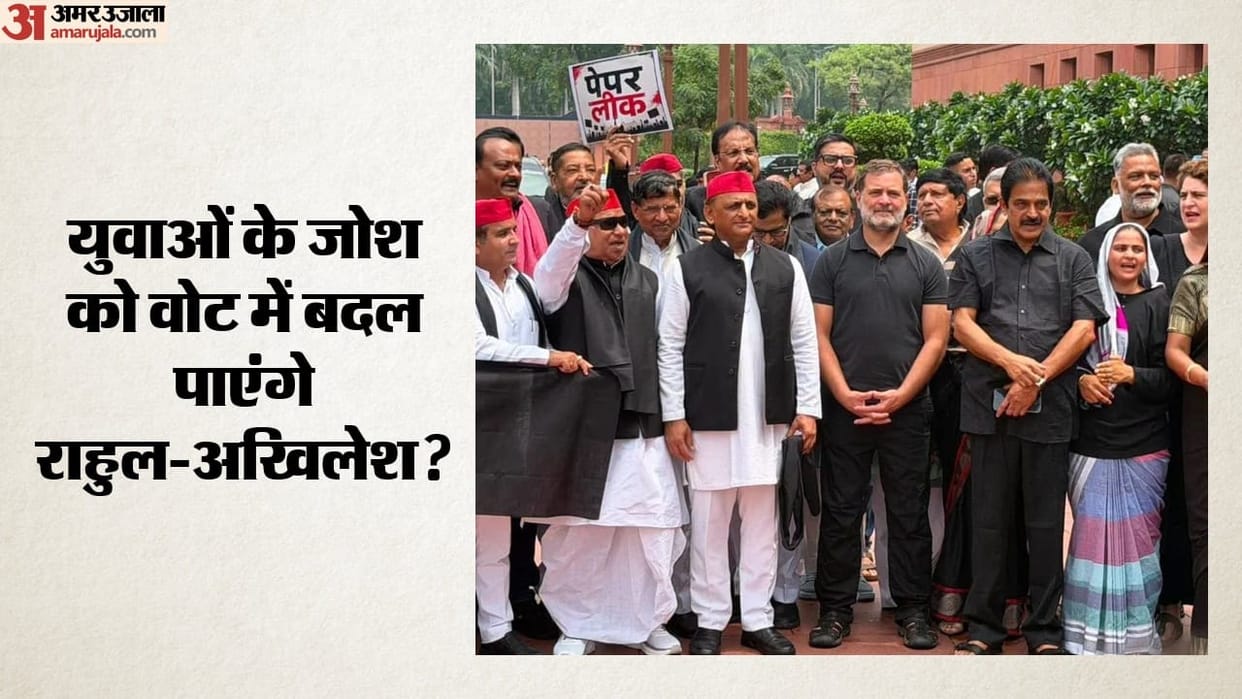 Rahul-Akhilesh Challenge Will youth enthusiasm last until UP elections Both striving to woo Gen-Z