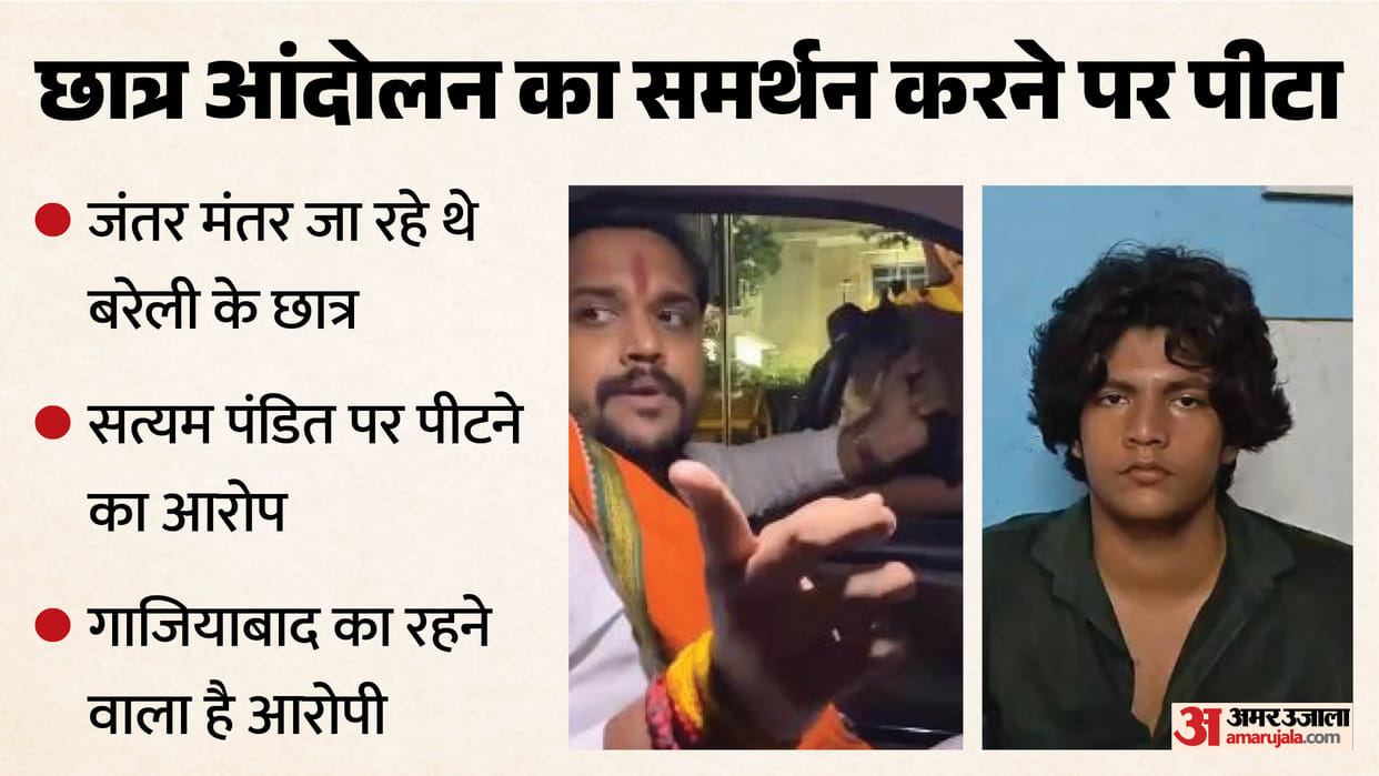 CJP Supporter Students slapped by Satyam Pandit Akhilesh Yadav targets BJP