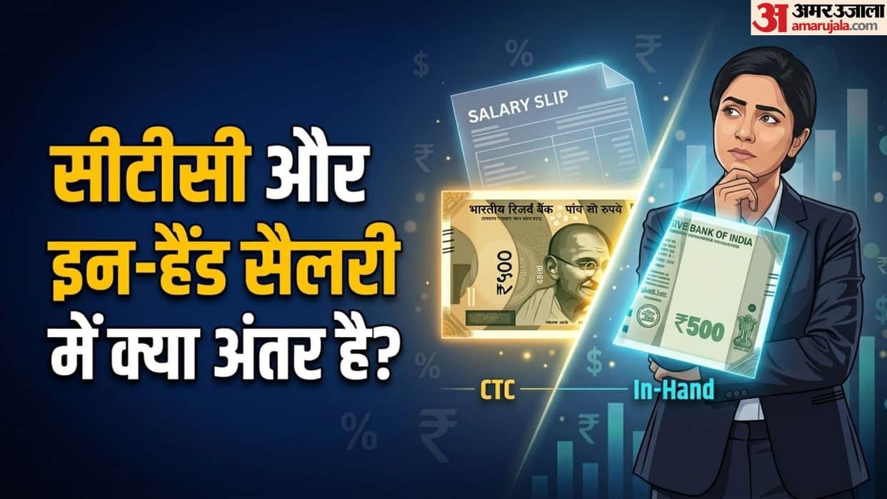 Salary Breakdown Guide: Understanding the Difference Between Basic, Gross, and Net In-Hand Salary