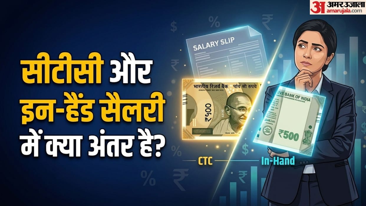 Salary Breakdown Guide: Understanding the Difference Between Basic, Gross, and Net In-Hand Salary