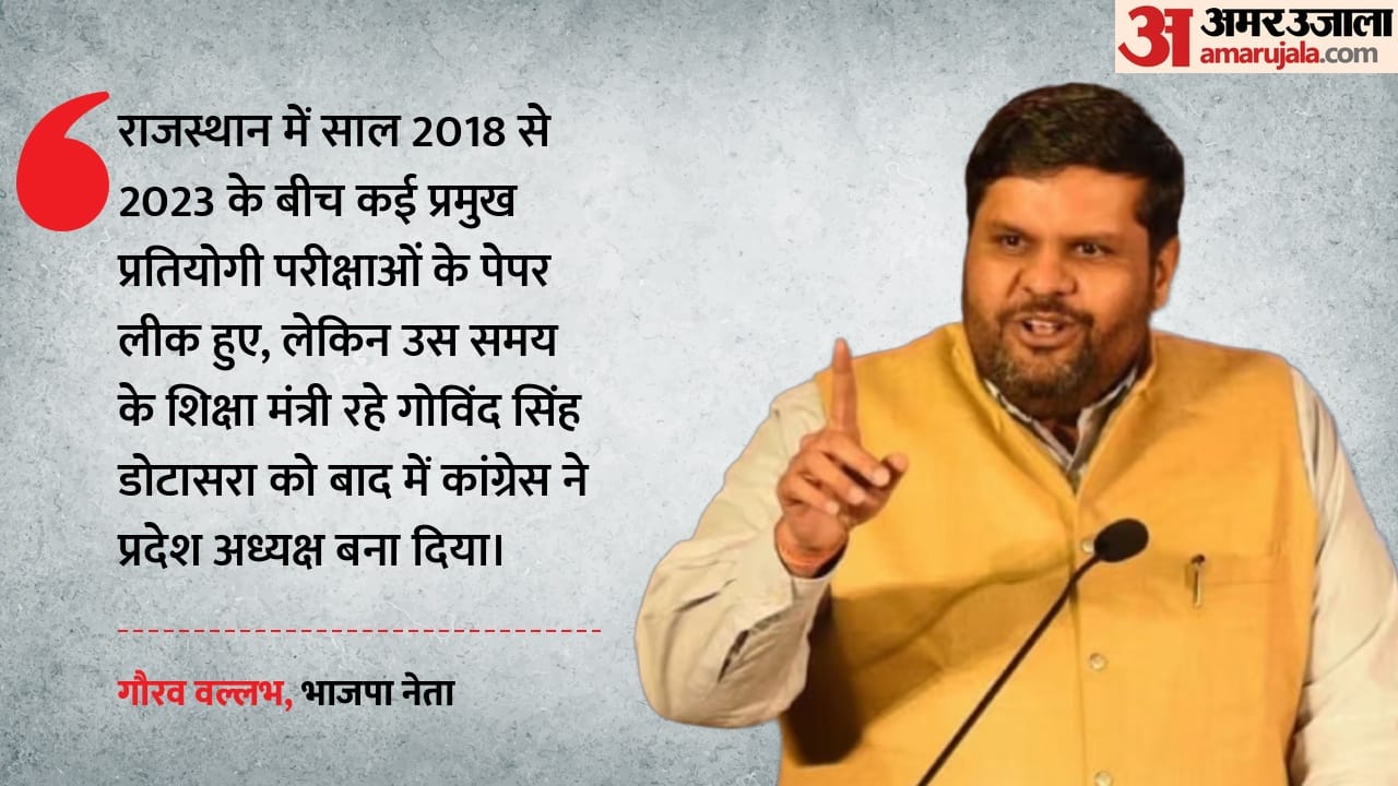 गौरव वल्लभ