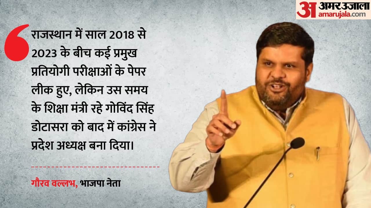 गौरव वल्लभ