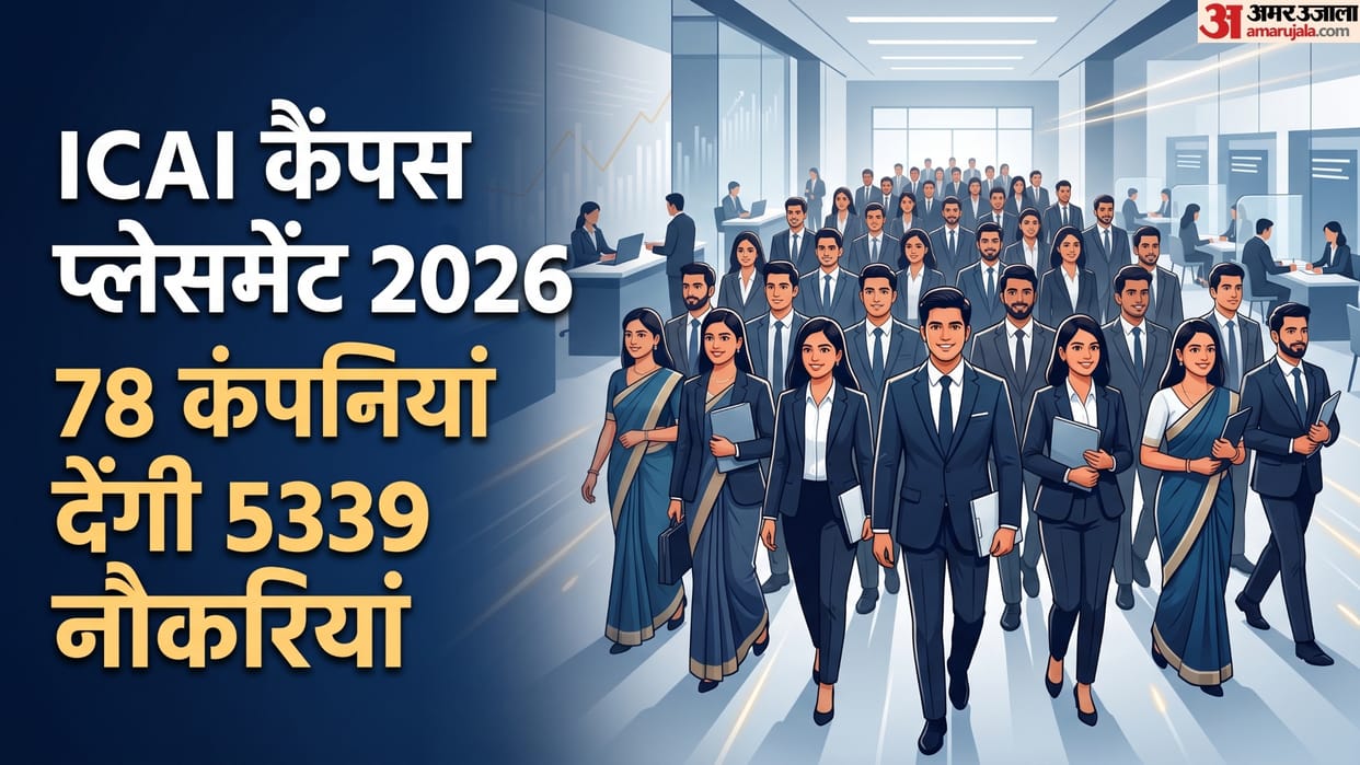 ICAI Campus Placement 2026: 78 Companies to Hire 5,339 CAs Across 29 Cities, Schedule Announced