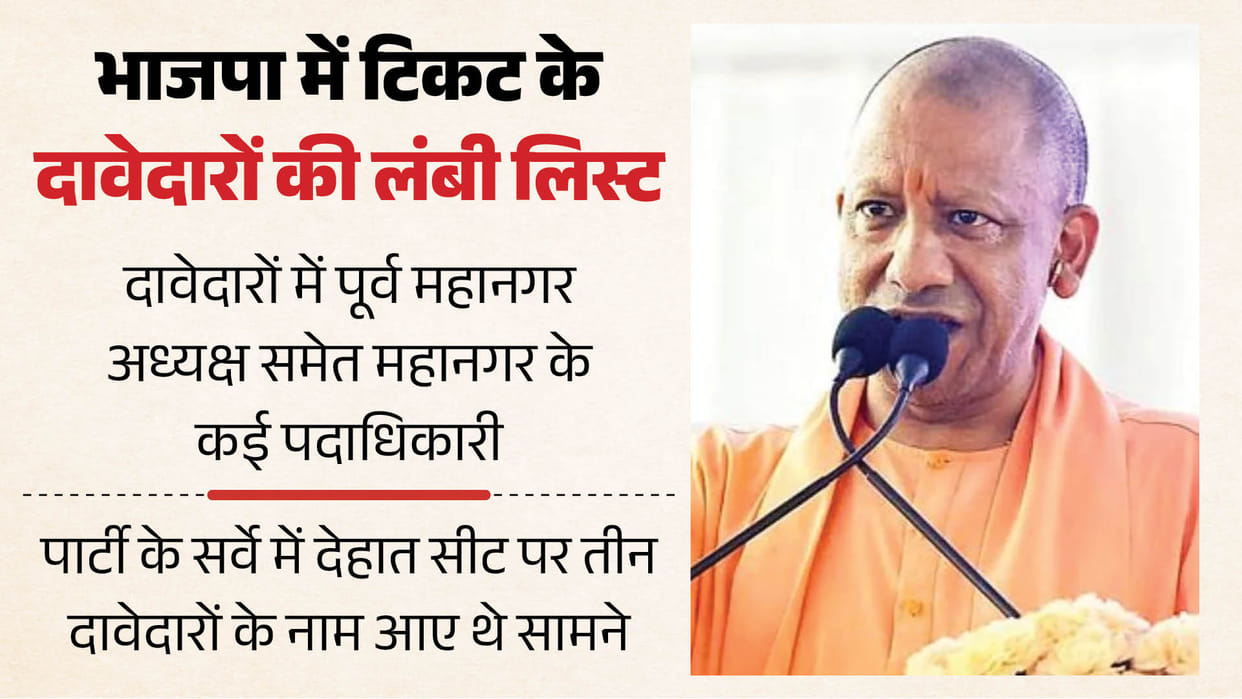 Moradabad Rural Assembly Seats Bjp Ticket Race Intensifies Fourth Survey to Be Conducted