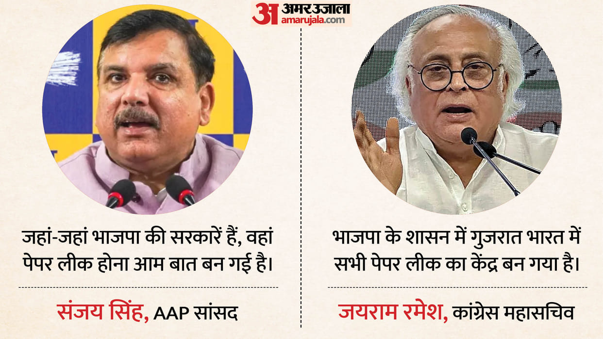 aap mp sanjay singh alleges bjp role in gujarat ayurved university bams paper leak