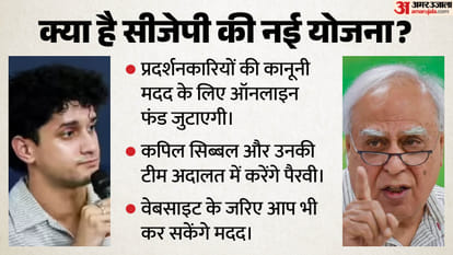 सीजेपी को सिब्बल का साथ
