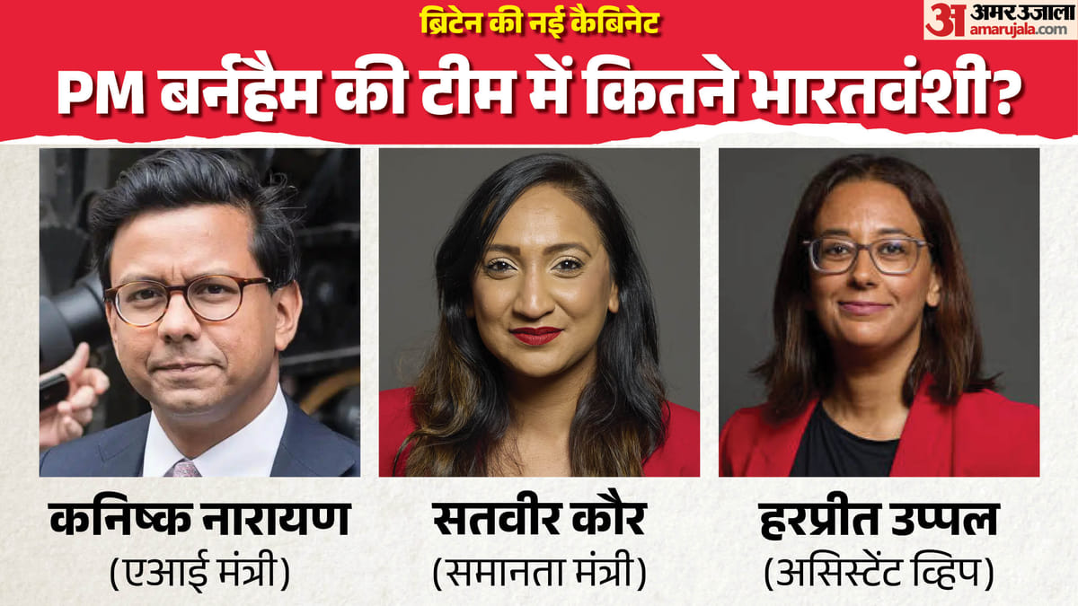 ब्रिटेन की नई कैबिनेट में भारतवंशी नेताओं का बढ़ा कद? AI मंत्री समेत इन सांसदों को मिली जिम्मेदारी