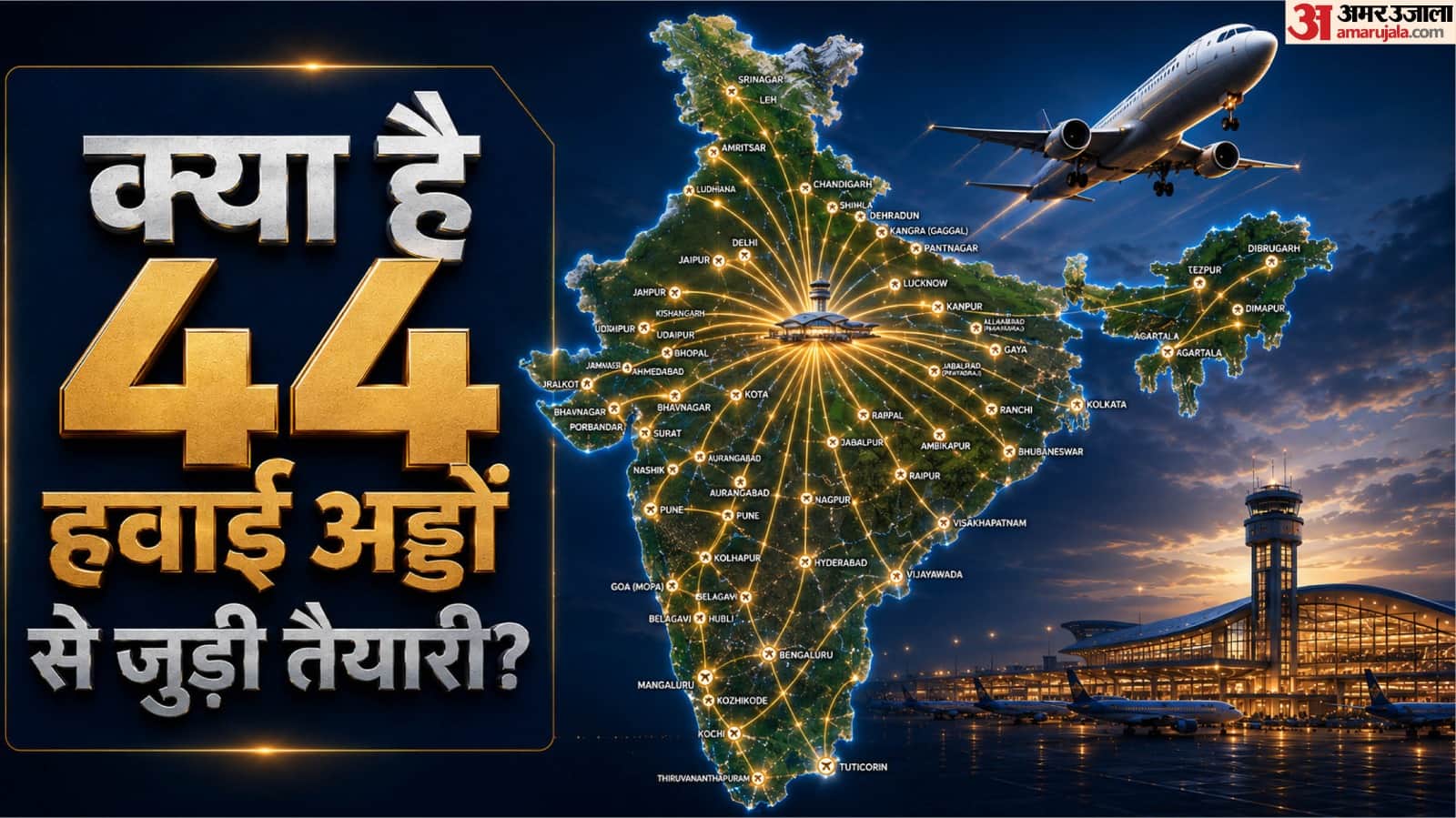 विमानन क्षेत्र में आएगा बदलाव।