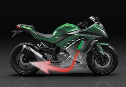 भारत में 2027 Kawasaki Ninja 300 लॉन्च