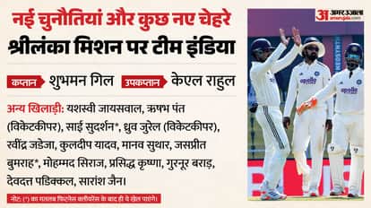 Auqib Nabi Replaces Injured Jasprit Bumrah in India's Test Squad for Sri Lanka Series