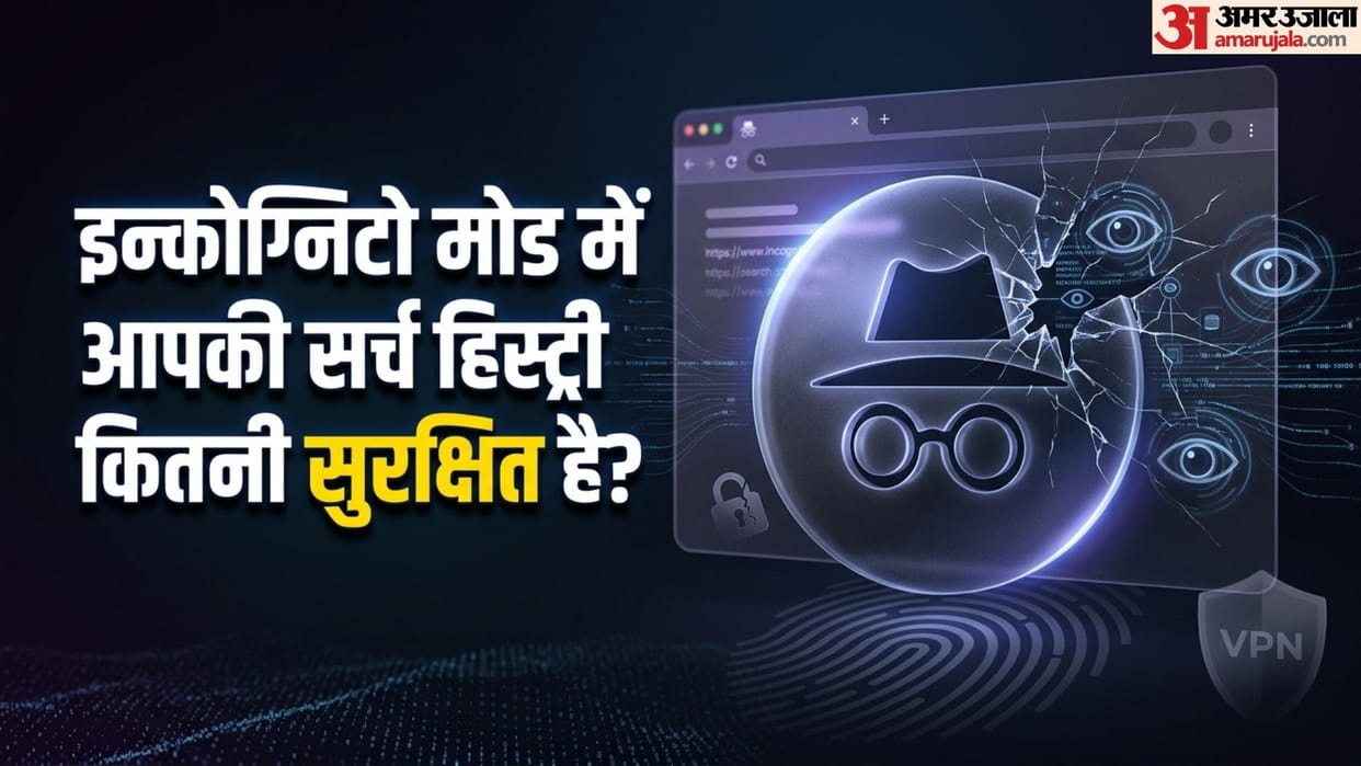 Incognito Mode Reality The Hidden Truth About Private Browsing and Your Online Privacy