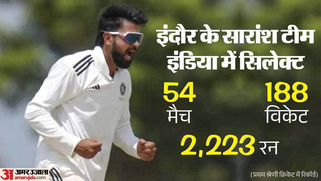 indore-news-saransh-jain-selected-in-india-test-squad-against-sri-lanka
