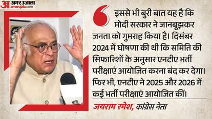 जयराम रमेश, कांग्रेस नेता
