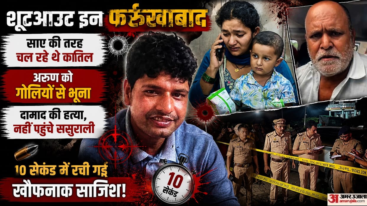 Farrukhabad Arun Singh murder Shot in head and hand within 10 seconds police scanned 150 CCTV and call details