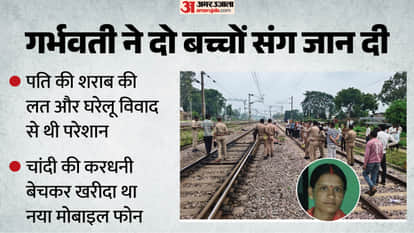 Major News from UP: Former Minister of State dies at MLA residence; snake chases a brother and sister; bride a