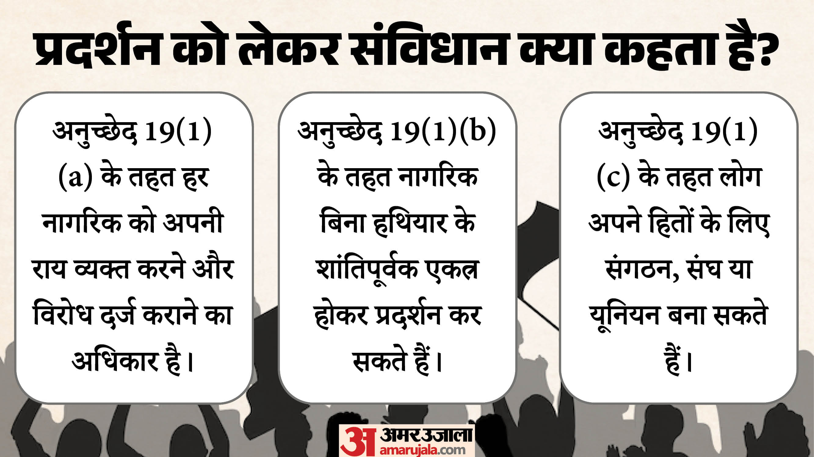 मौलिक अधिकार