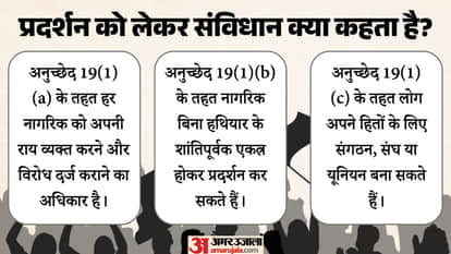 Can AK-47s Be Used Against Protesters? What Weapons Can Police Legally Use for Crowd Control?