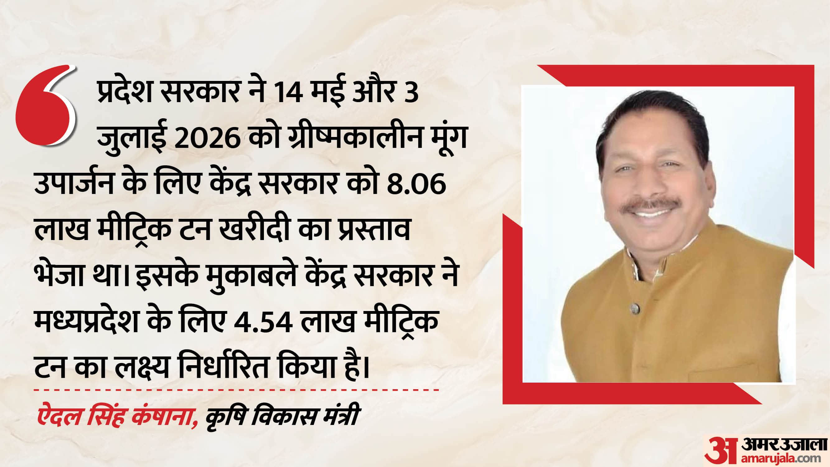 मंत्री ऐदल सिंह कंषाना