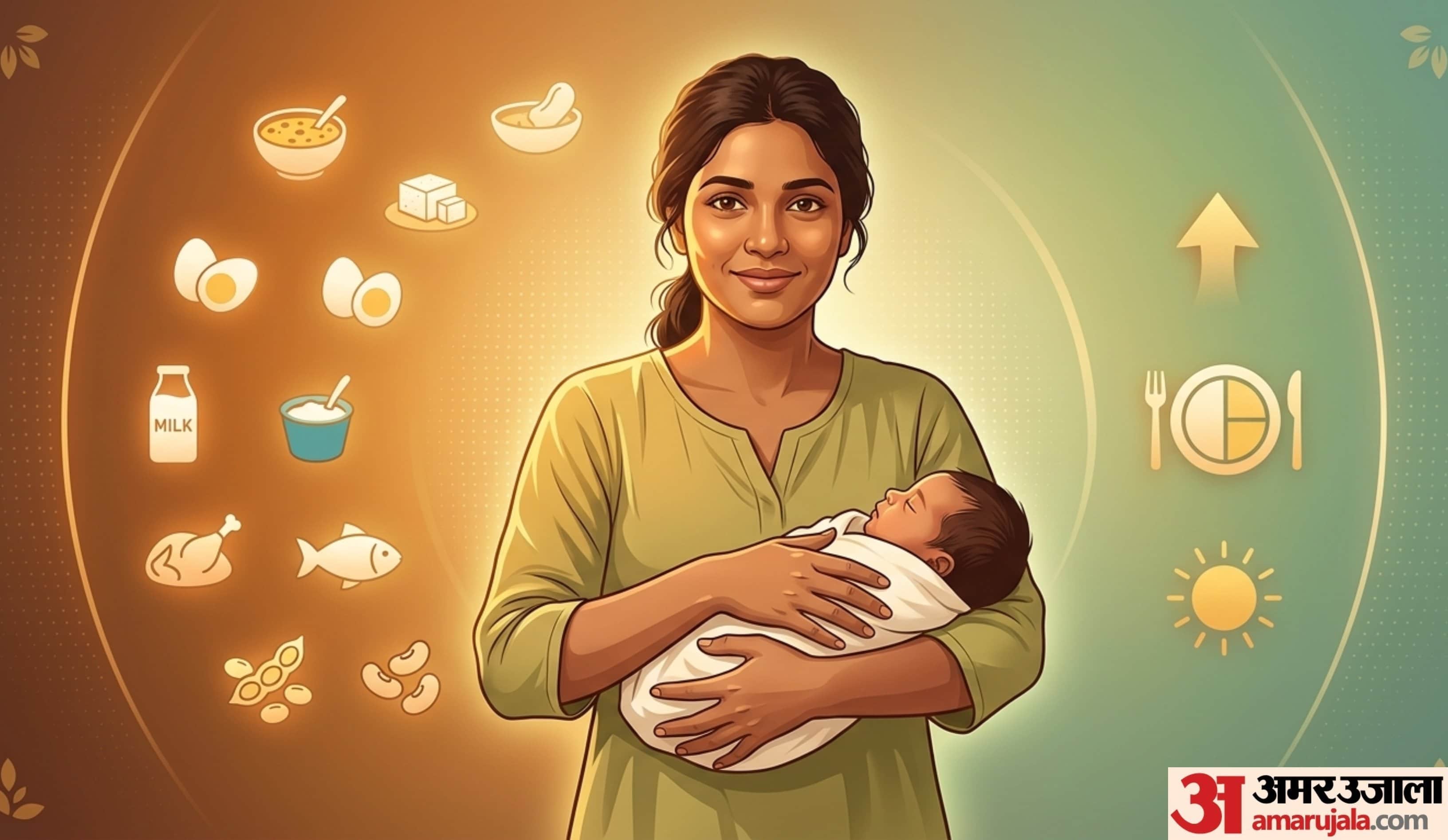 diet plan for breastfeeding mothers in hindi New Mom Weight Loss Plan