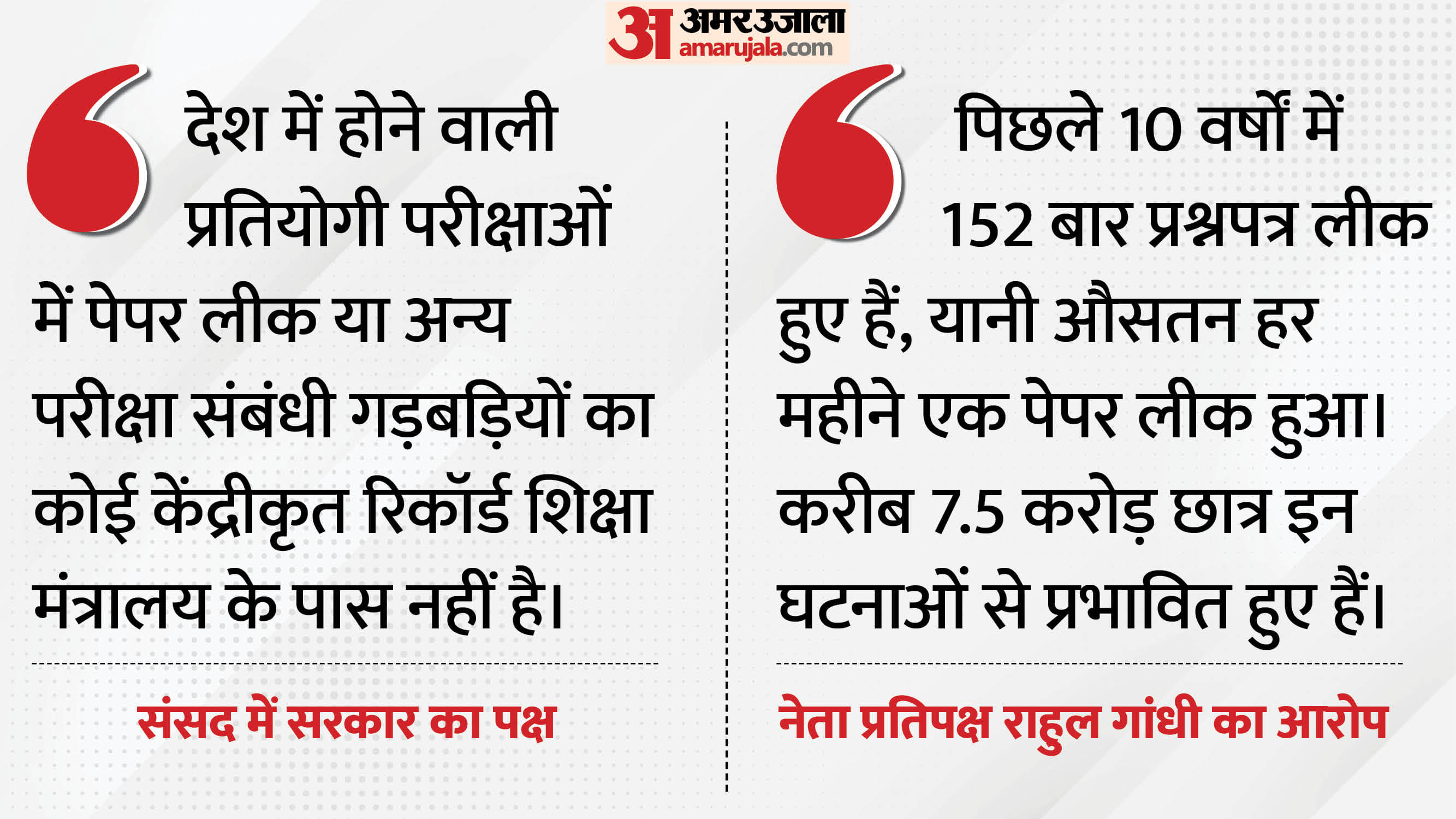 पेपर लीक को लेकर रिकॉर्ड