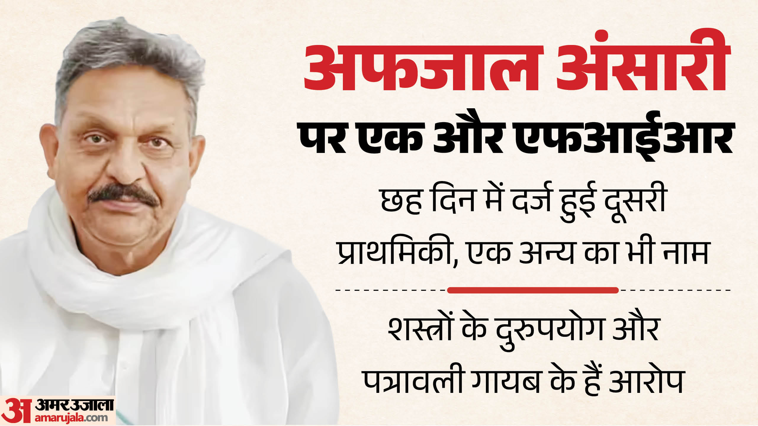 SP MP Afzal Ansari